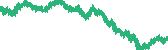 data