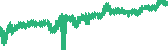 data