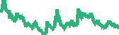 data