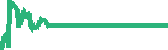 data
