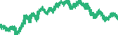 data