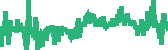 data