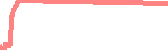 data