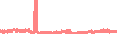 data