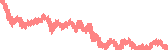 data