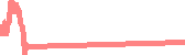 data