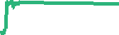 data