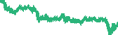 data