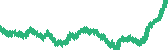 data