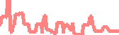 data