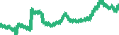 data