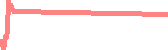 data