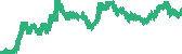 data