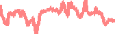 data