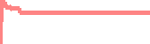 data