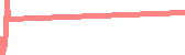 data