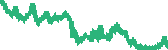 data