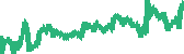 data