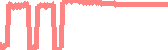 data