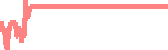 data