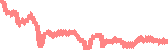 data