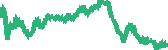 data
