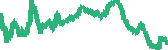 data