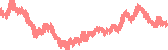 data