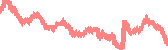 data