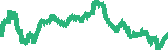 data