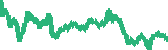 data