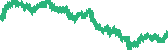 data