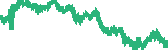 data
