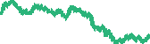 data