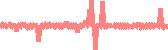 data