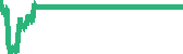 data