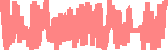 data