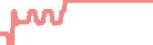 data
