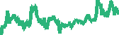 data