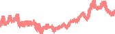 data