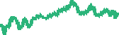 data