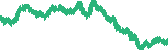 data