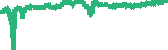 data