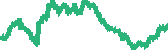 data