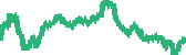 data