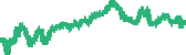 data