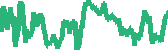 data