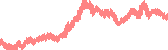 data