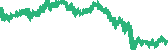 data
