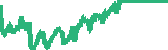 data